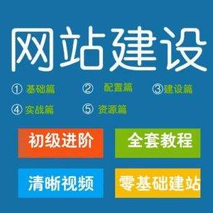 外贸自建站简单实例教程