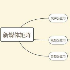 这篇文章告诉你新媒体内矩阵和外矩阵的区别是什么。