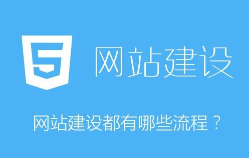 广告传媒行业网站建设7个基本流程