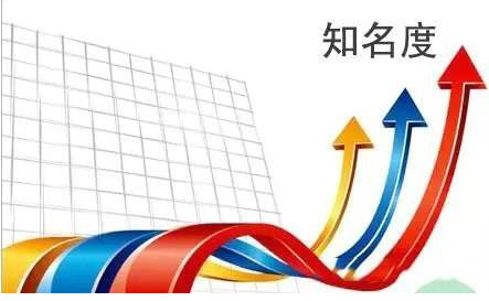 可以增加公司知名度