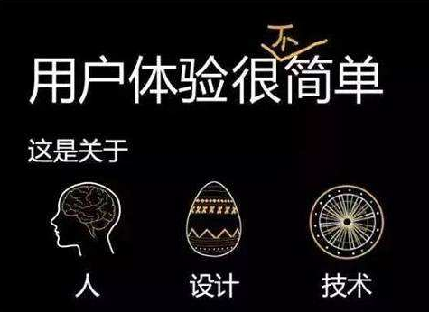 网站建设如何提升用户体验 你理解对了吗