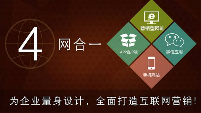 企业公司如何制作自己的网站，怎么做一个好网站(图2)