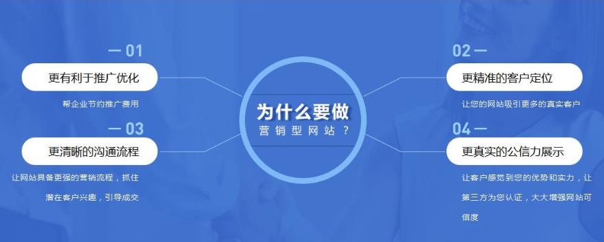找公司做网站要注意什么，一些小细节不容忽视