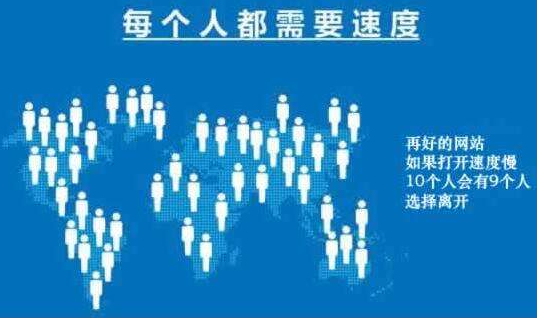 网站打开速度慢是什么原因，怎么解决网站打开速度非常慢