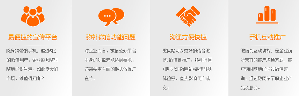 太原微网站建设有什么好处？需要多少钱？(图4)