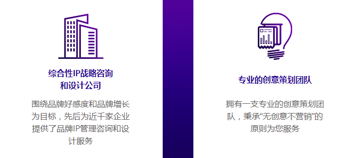品牌推广是什么？太原品牌怎样去做推广？(图5)