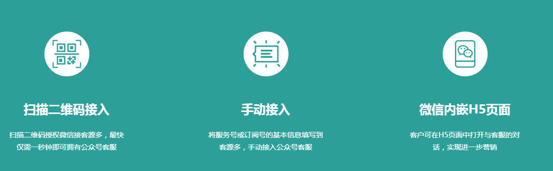 太原一站式微信公众号运营平台   运营需要多少钱？(图6)