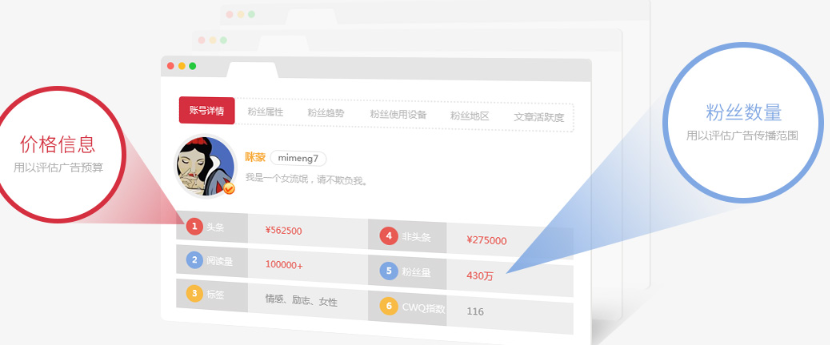 太原微信营销领域的广告营销平台   微信营销(图3)