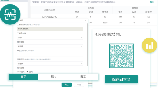 太原一站式微信公众号运营平台   运营需要多少钱？(图2)