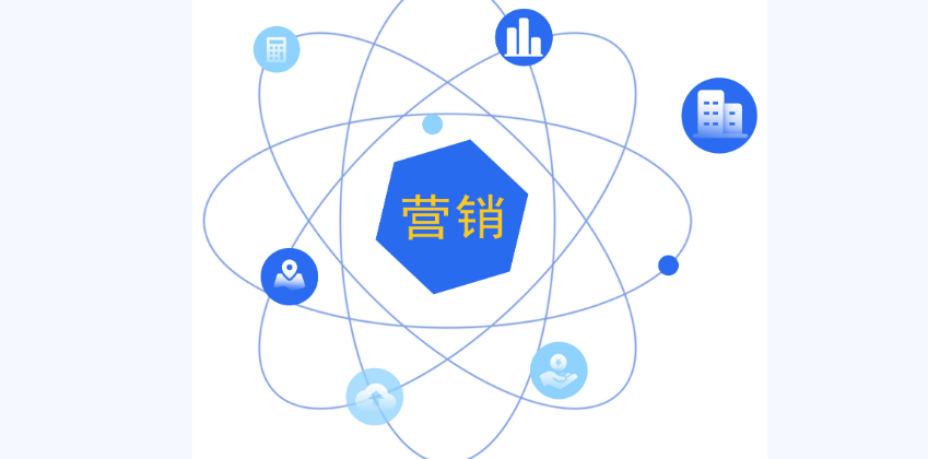 太原公司付费推广有什么作用？需要多少钱？(图1)