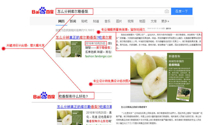 太原企业品牌推广服务平台   品牌推广方案(图4)