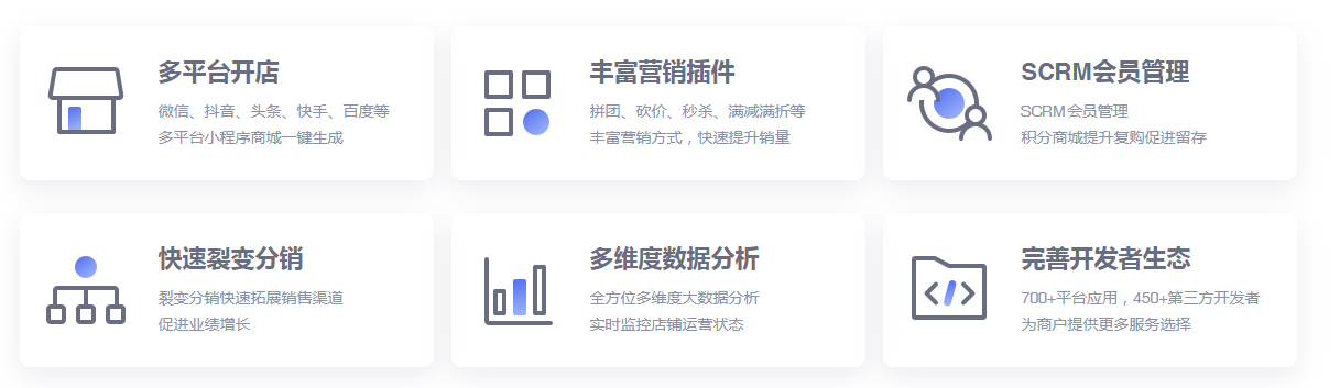 太原微商城建设需要多少钱？建设流程是什么？(图1)