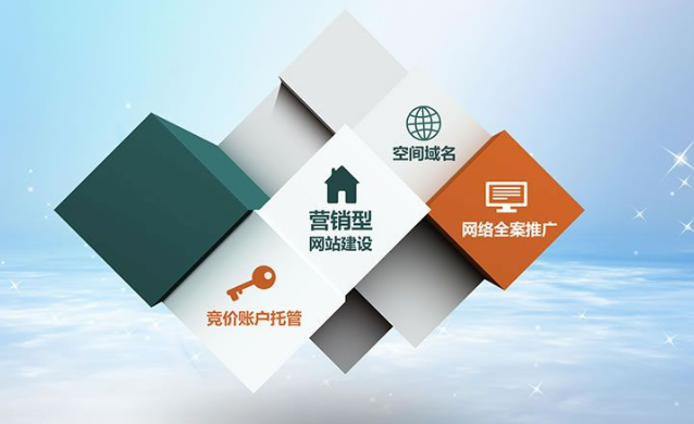 一个企业的网站建设总体风格可以通过这几个方面进行展现，风格明确性凸显，抓住用户眼球！(图1)